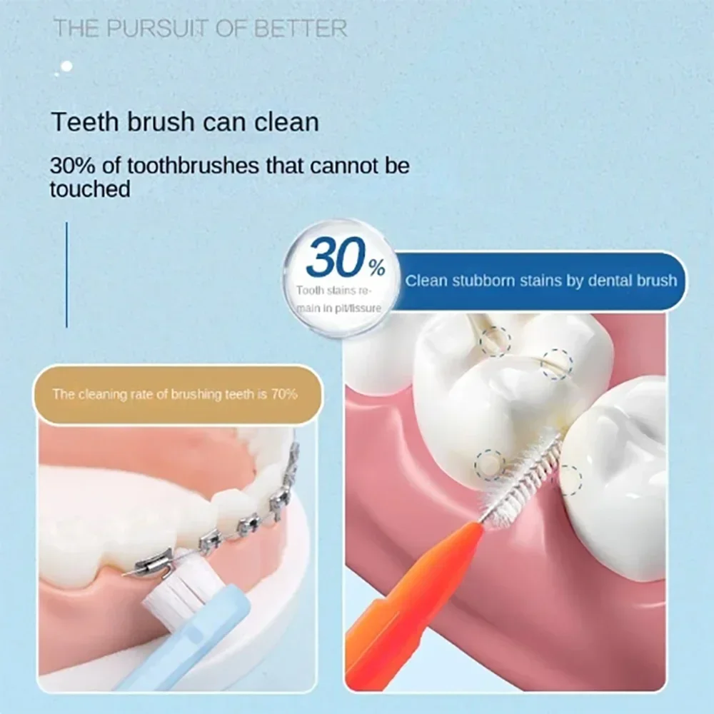 60 Buah Sikat Interdental Pera - Health Wellness Solutions ulasan dan harga