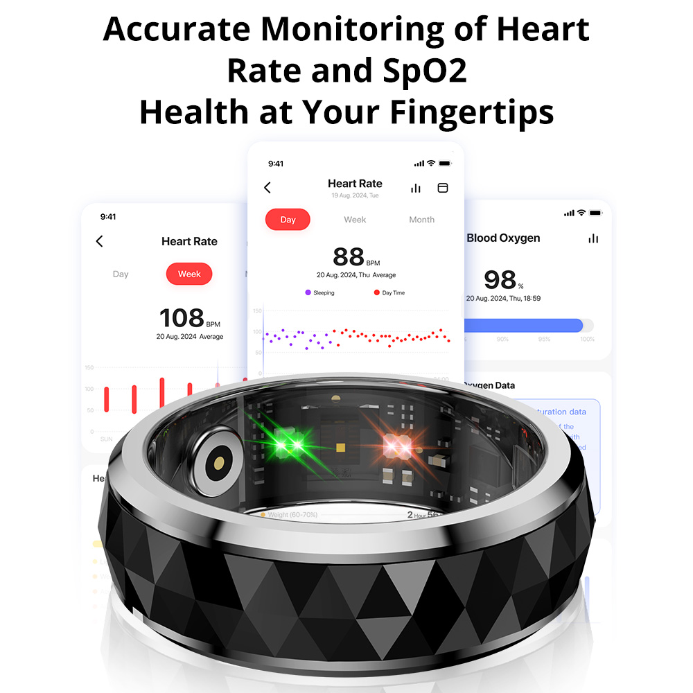 2024 COLMI R11 cincin pintar,  - Blood Oxygen Monitor ulasan dan harga