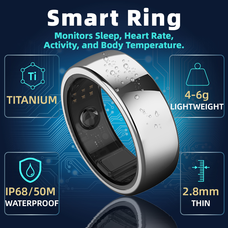 Cincin Pintar Pengukur Suhu Tu - Wellness Health. Ring ulasan dan harga
