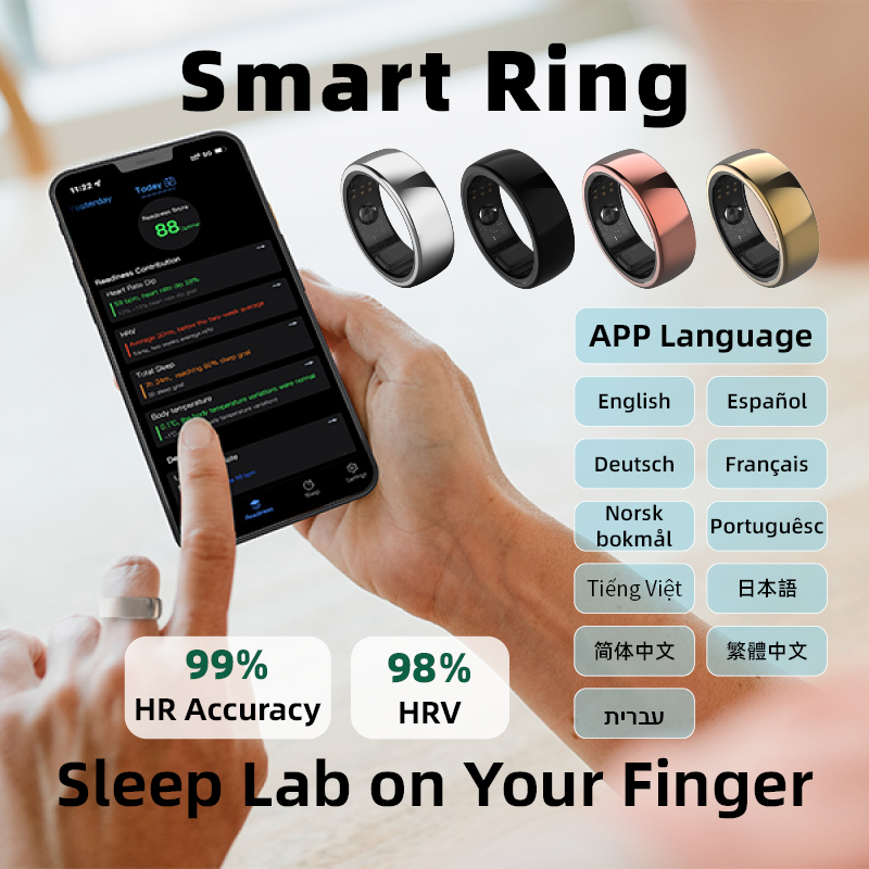 Cincin Pintar Pengukur Suhu Tu - Wellness Health. Ring ulasan dan harga
