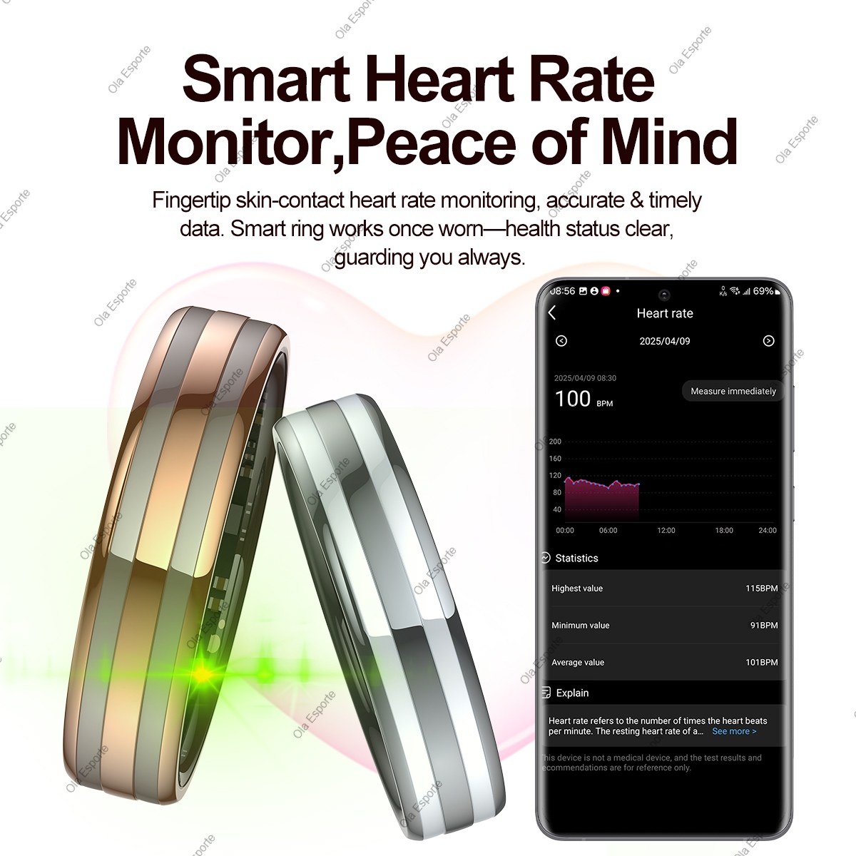 Cincin Pintar Baru Pelacak Kes - Blood Oxygen Monitor ulasan dan harga