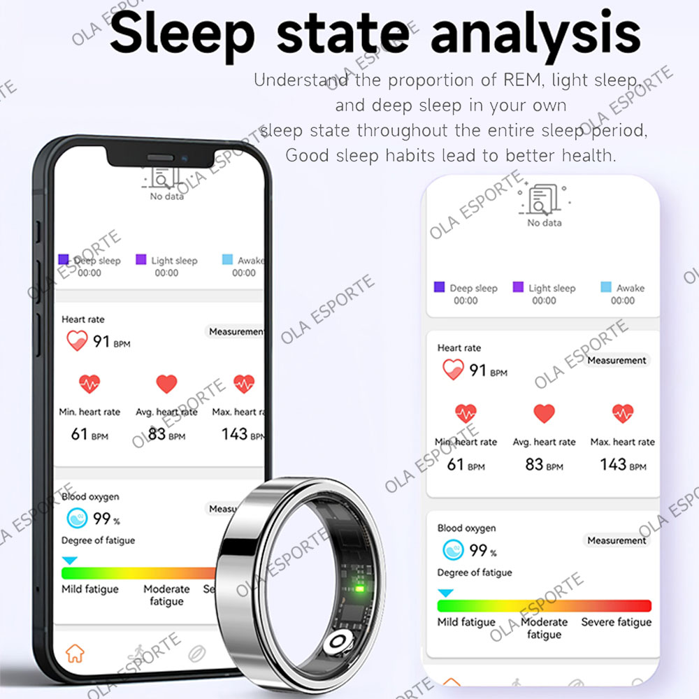 2026 Cincin Pintar Panggilan B - Blood Oxygen Monitor ulasan dan harga