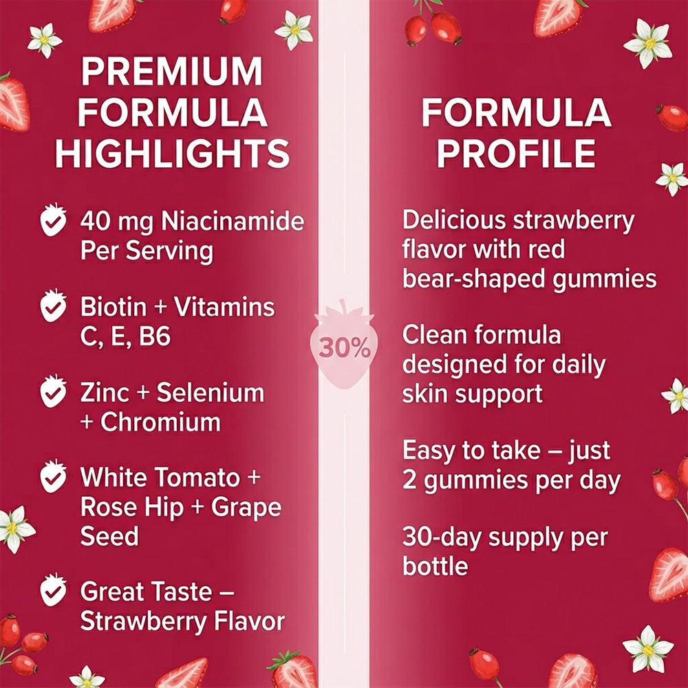 Permen Jeli Niacinamide (Vitam - Health Wellness Gummies ulasan dan harga