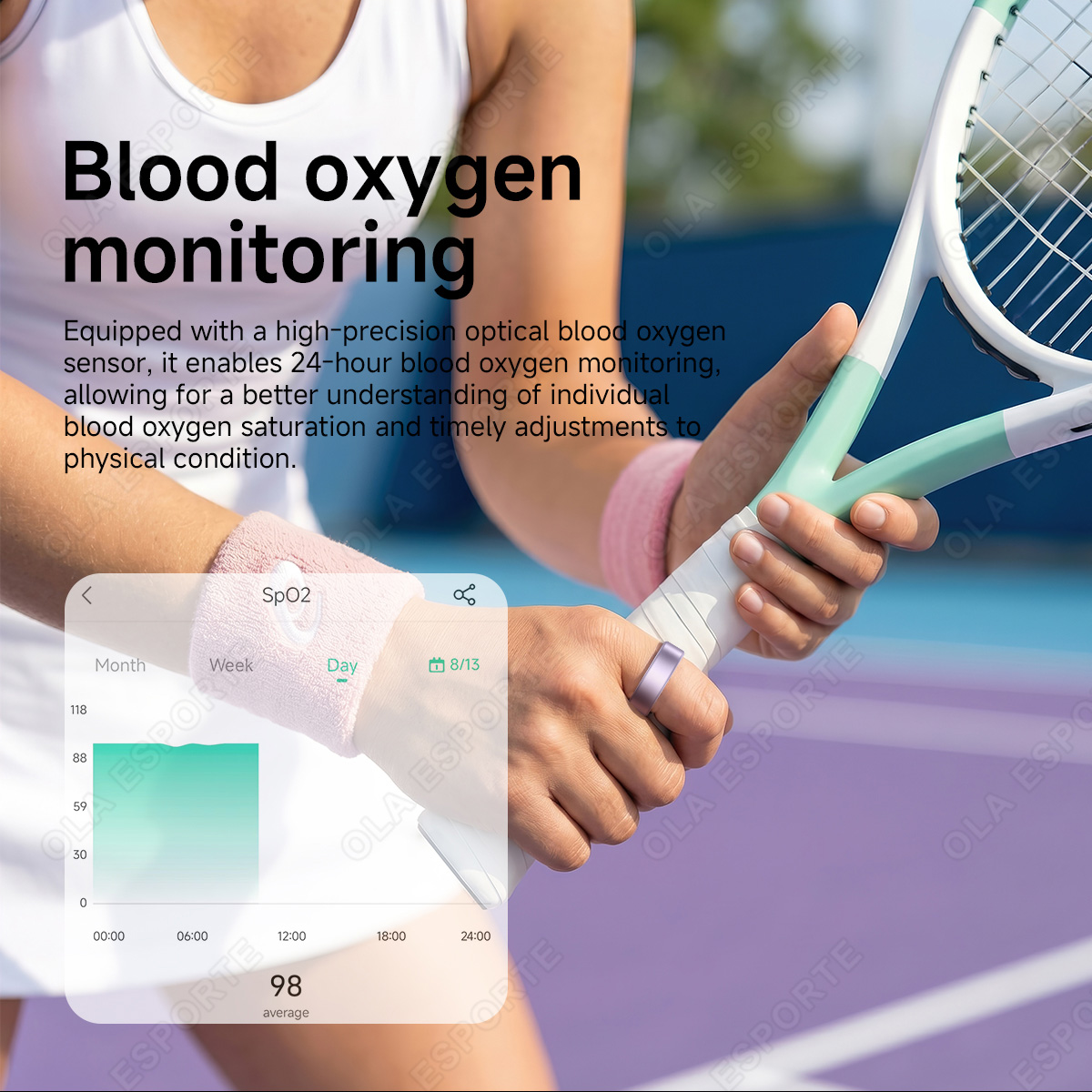 Cincin Pintar R10 dengan Kotak - Blood Oxygen Monitor ulasan dan harga