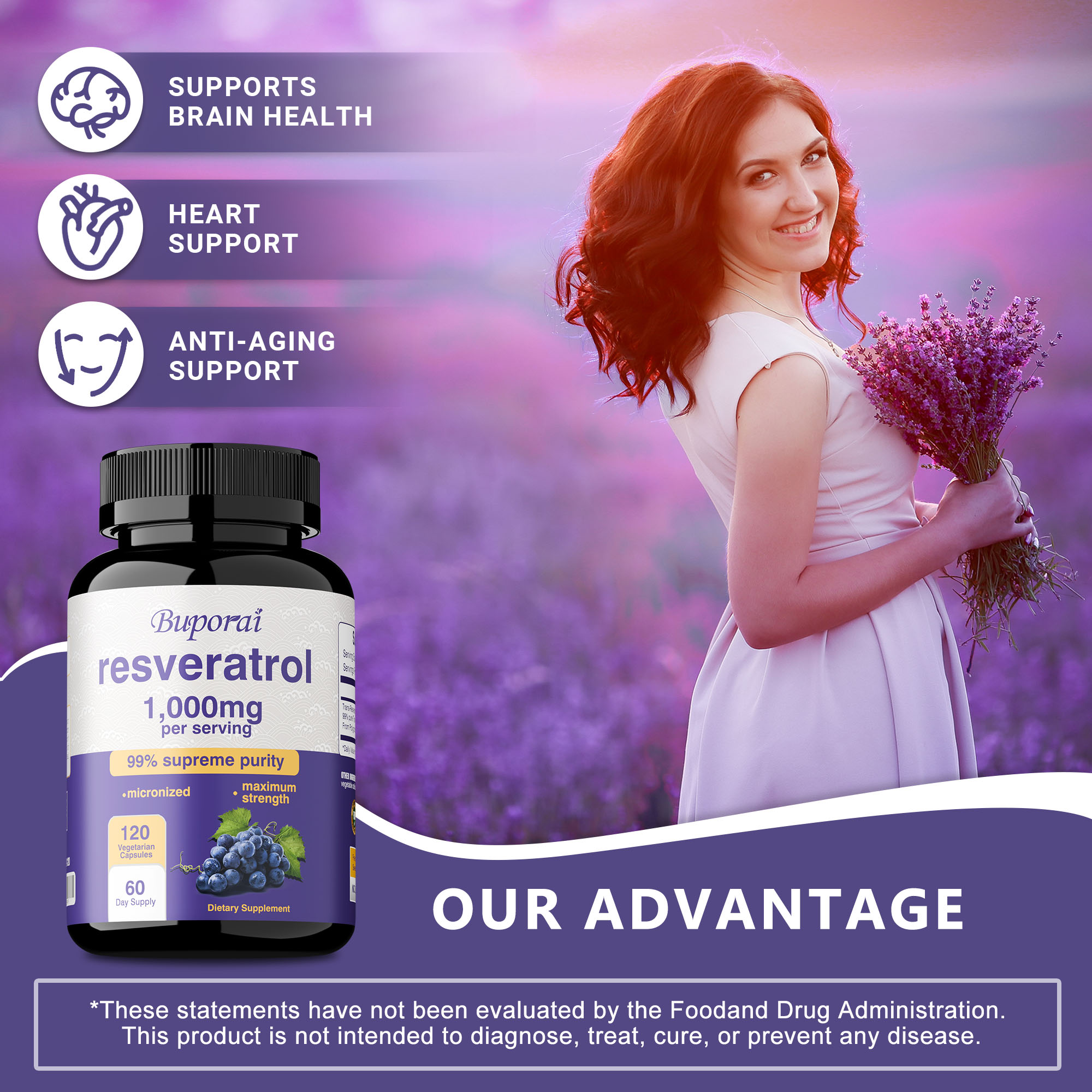Kapsul Resveratrol - Meningkat - Health And Wellness Promotion ulasan dan harga