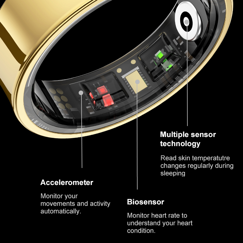 R09 cincin pintar pria dan wan - Blood Oxygen Monitor ulasan dan harga