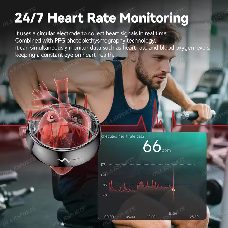 Cincin Pintar Kesehatan EKG Ok - Blood Oxygen Monitor ulasan dan harga