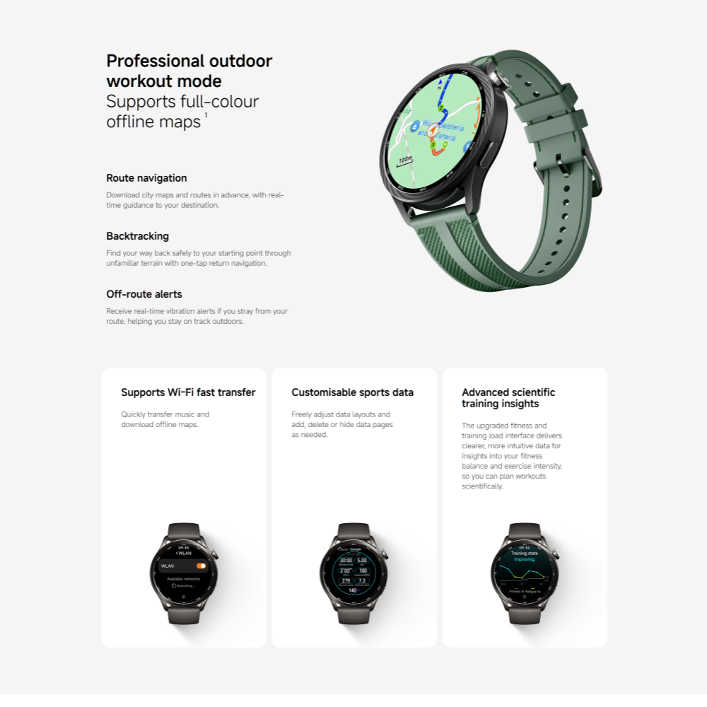 Versi Global Xiaomi Watch S5 S - Xbody Health & Wellness Functional Integrative Medicine Office & Medical Spa Photos ulasan dan harga