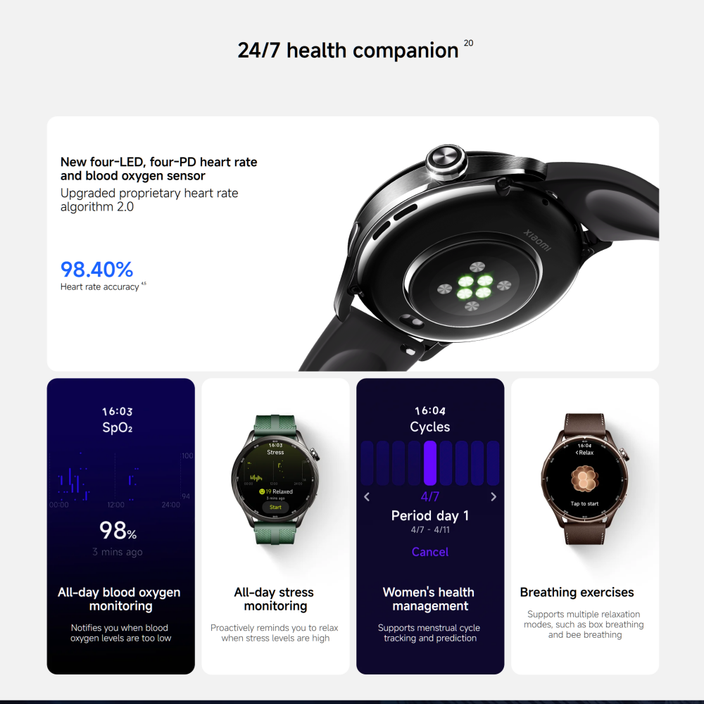 Versi Global Xiaomi Watch S5 S - Xbody Health & Wellness Functional Integrative Medicine Office & Medical Spa Photos ulasan dan harga
