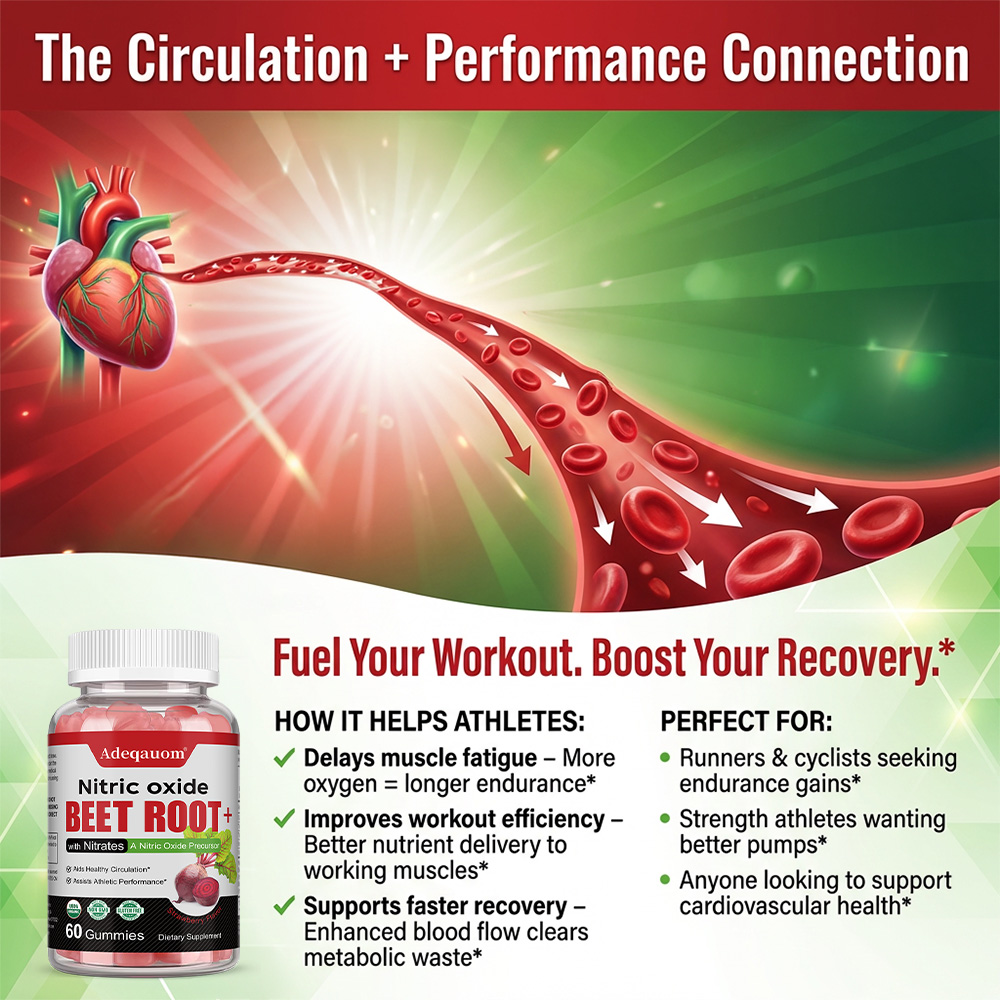 Permen Jeli Ekstrak Bit, Energ - Health Wellness Gummies ulasan dan harga