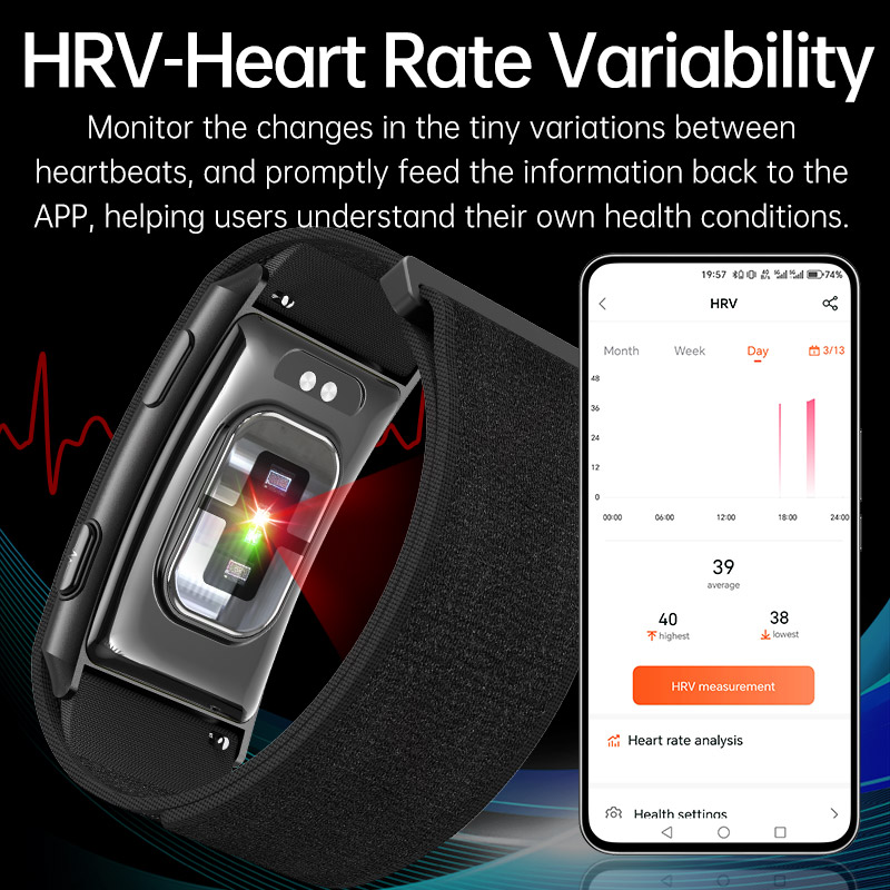 VWAR LOOP X ECG Gelang Pintar  - Xbody Health & Wellness Functional Integrative Medicine Office & Medical Spa Photos ulasan dan harga