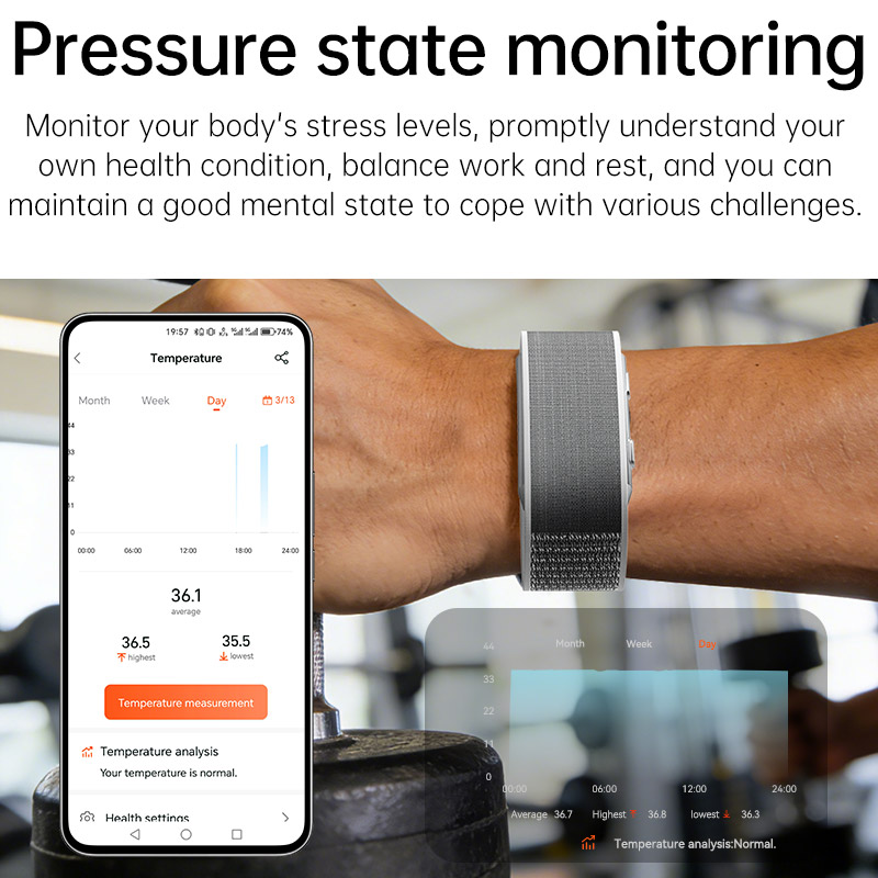 VWAR LOOP X ECG Gelang Pintar  - Xbody Health & Wellness Functional Integrative Medicine Office & Medical Spa Photos ulasan dan harga