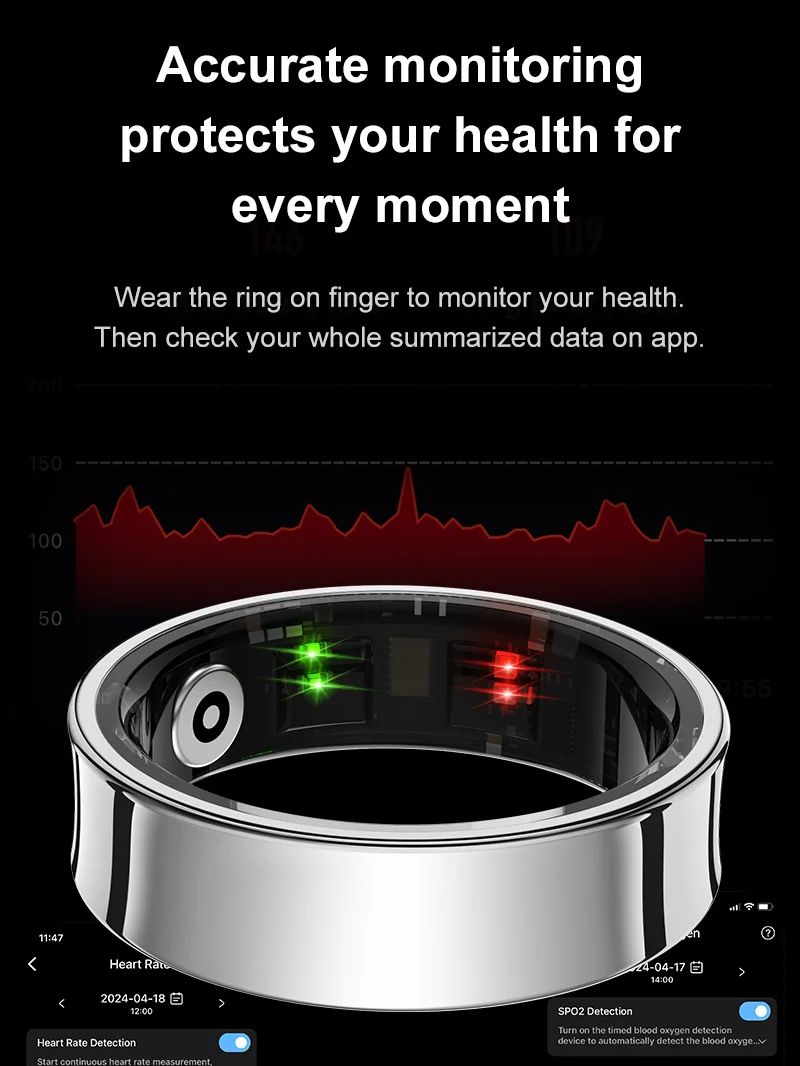 Cincin Pintar Baru R09 Monitor - Blood Oxygen Monitor ulasan dan harga