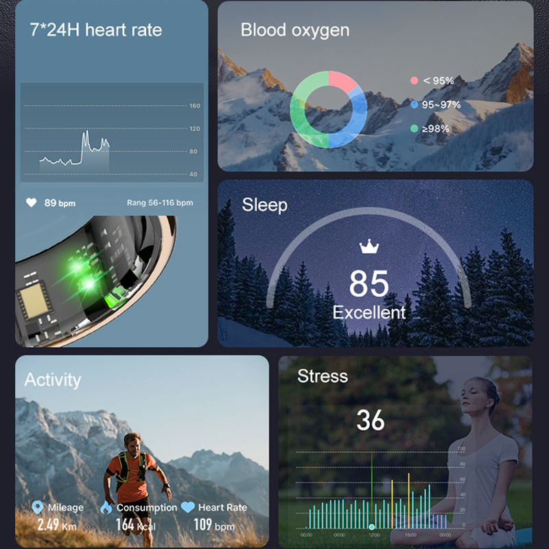 AMZMAX R11C Tampilan Layar Cin - Blood Oxygen Monitor ulasan dan harga